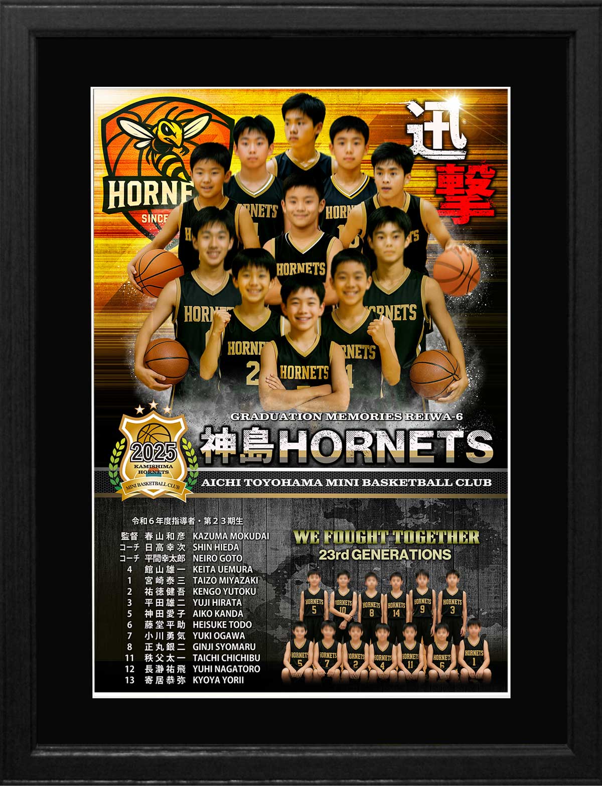 ミニバスケットボール 卒部記念パネル